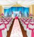 Banquet Halls in varanasi